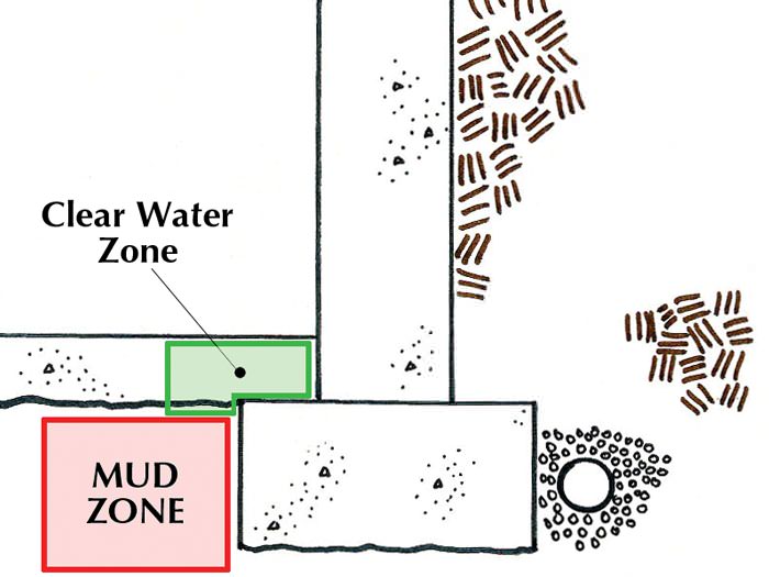 Installing An Effective Weeping Tile System In East Tennessee