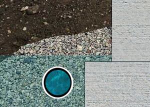 Illustration of an exterior French drain system installed around the perimeter of a home
